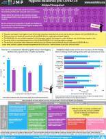 JMP 2020 COVID global hygiene snapshot